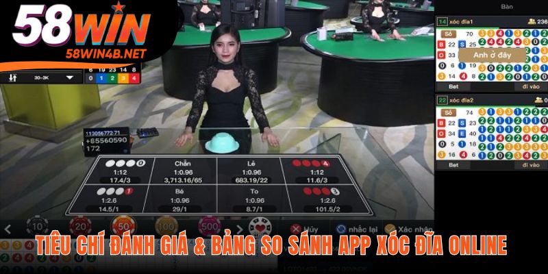 Bảng so sánh trực quan các app xóc đĩa online theo tiêu chí chính